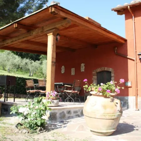 Val Di Coreto 别墅